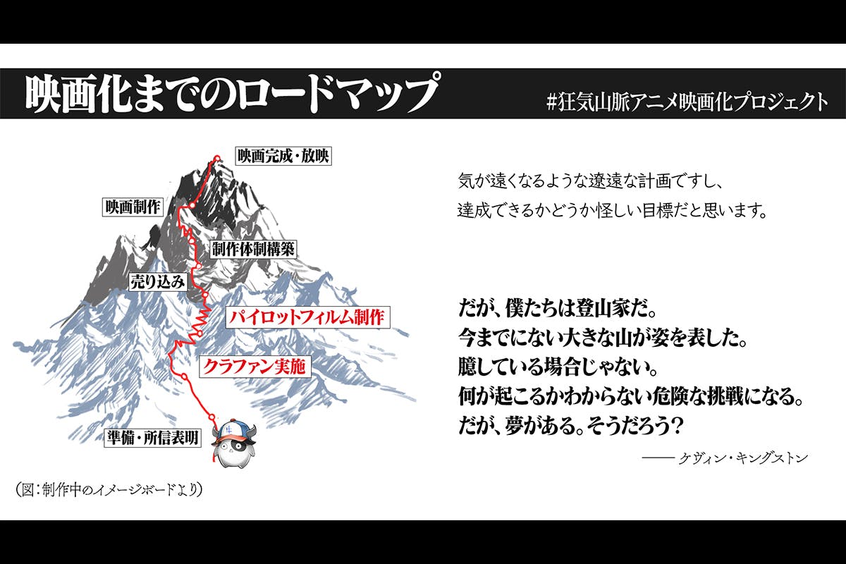 狂気山脈 アニメ映画化プロジェクト Campfire キャンプファイヤー 狂気山脈 アニメ映画化プロジェクト Campfire キャンプファイヤー