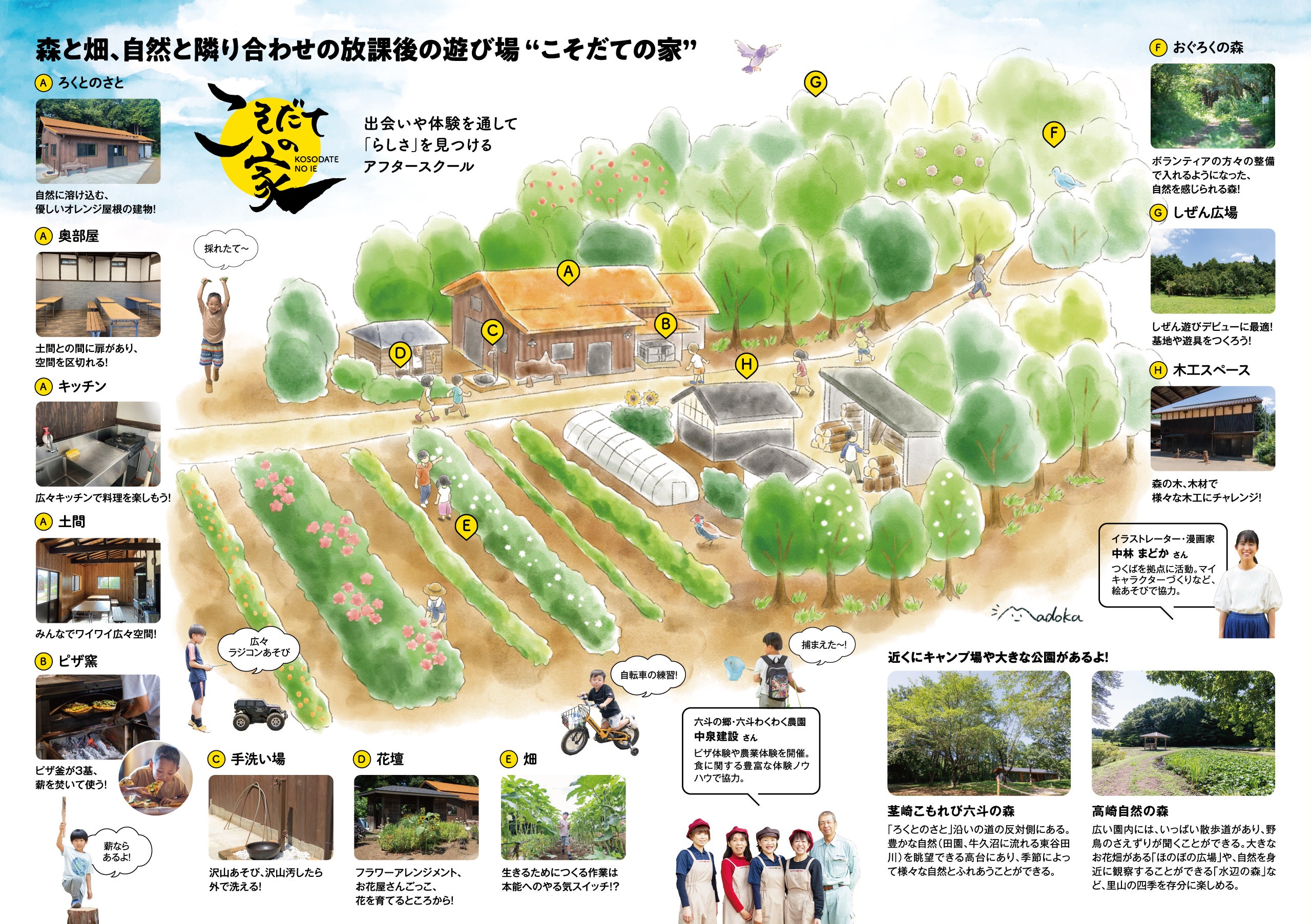 4番目のメイン画像