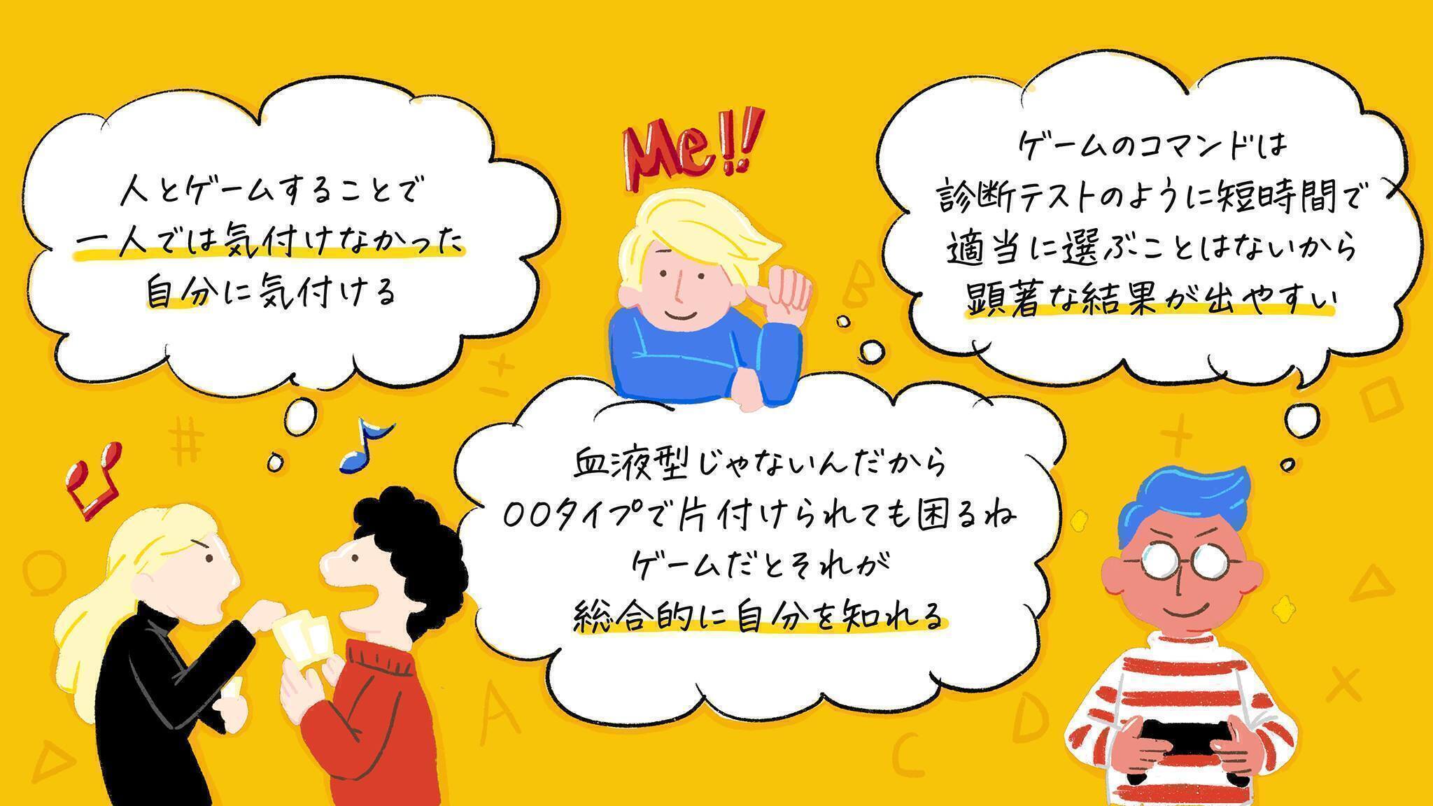 ラスト1日‼】「自己理解ボードゲーム制作プロジェクト」 - CAMPFIRE