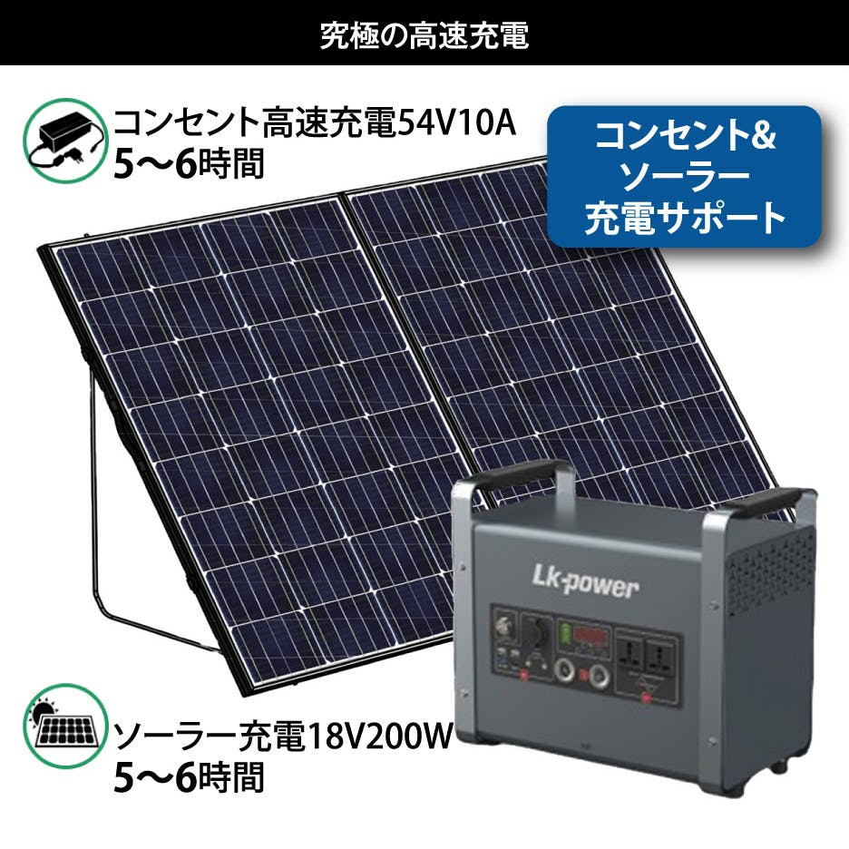 不安を安心に変える蓄電 頼れるポータブル電源 「LK-POWER3000