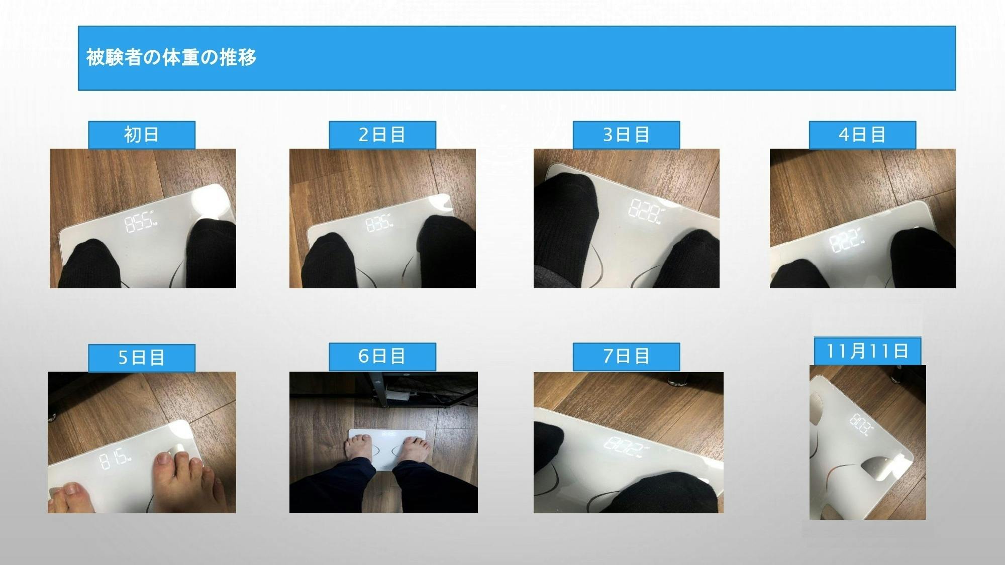 1週間ダイエットプログラム 脂肪燃焼スープでダイエットに挑戦してみませんか Campfire キャンプファイヤー 1週間ダイエットプログラム 脂肪燃焼スープでダイエットに挑戦してみませんか Campfire キャンプファイヤー