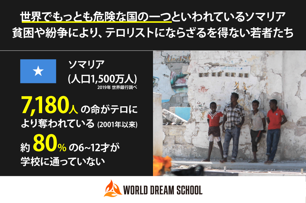 お気にいる 高橋歩さんの9冊セット Ldudenborst Si
