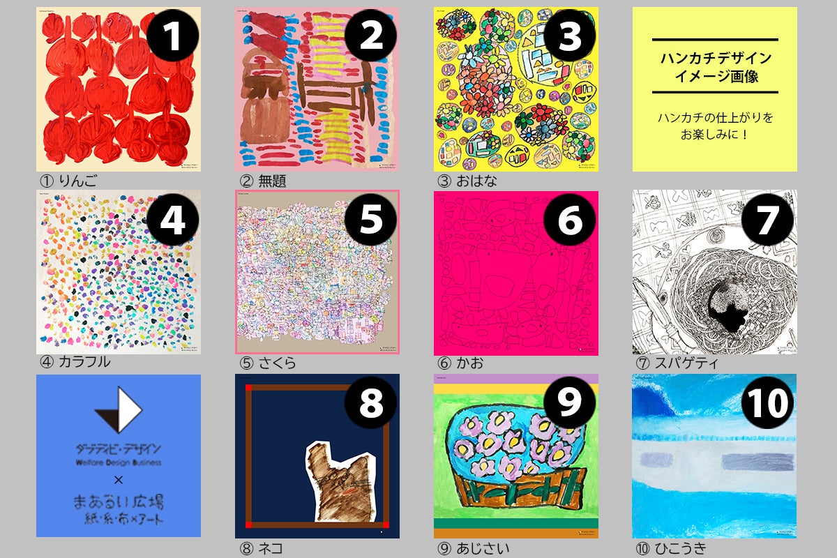 4番目のメイン画像