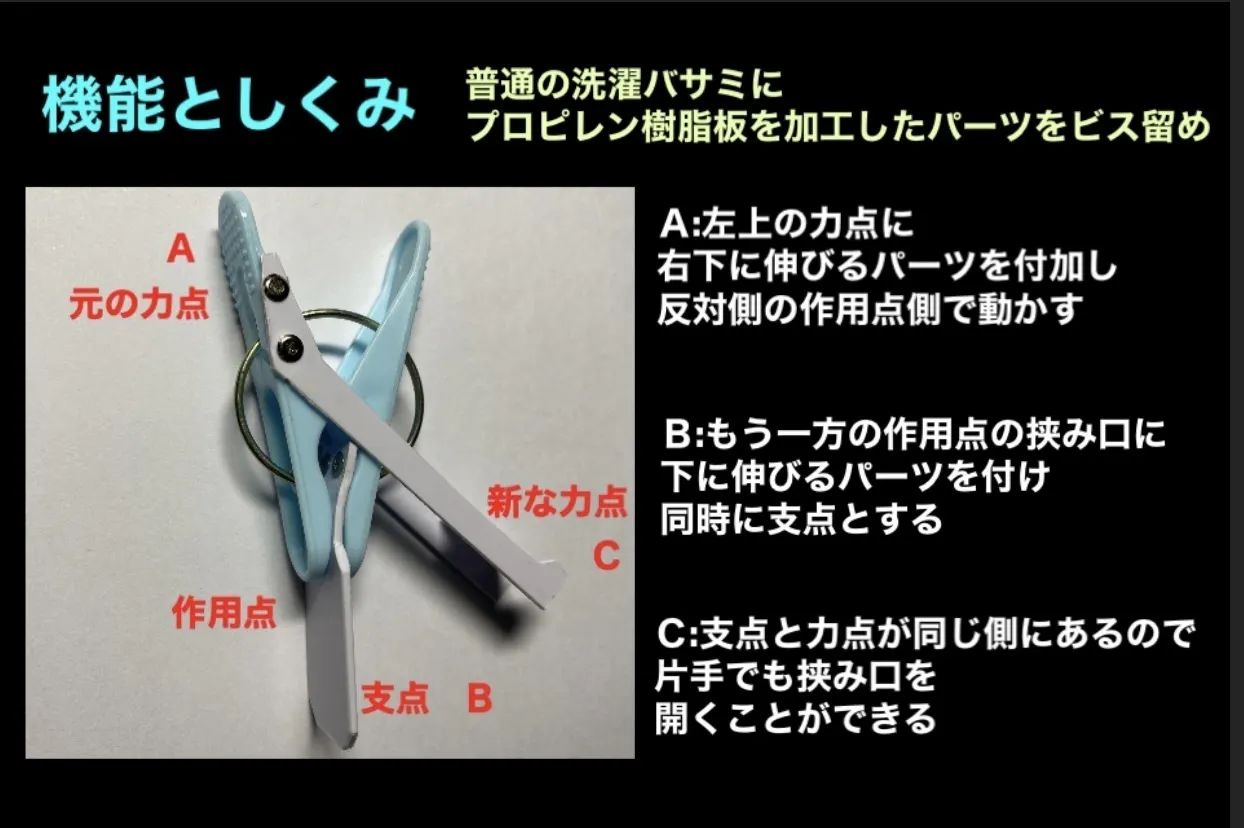 この便利さを世界に広めたい 片手3本指操作 ユニバーサルデザインピンチ Campfire キャンプファイヤー この便利さを世界に広めたい 片手3本指操作 ユニバーサルデザインピンチ Campfire キャンプファイヤー