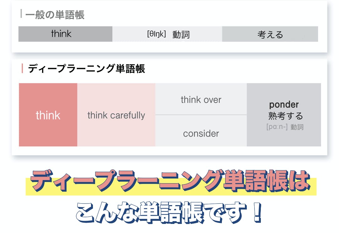 英語版 星の王子さま を5段階レベルで製作 楽しく読める英語の本です Campfire キャンプファイヤー 英語版 星の王子さま を5段階レベルで製作 楽しく読める英語の本です Campfire キャンプファイヤー