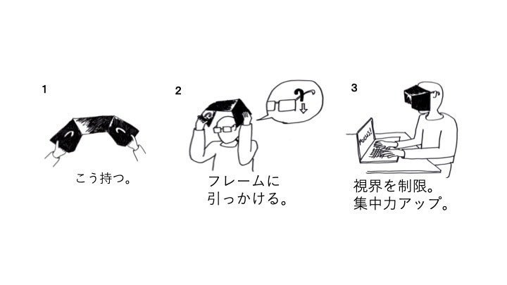 FOCUS』勉強PC作業時等集中力維持向上用品（メガネ装着型） - CAMPFIRE