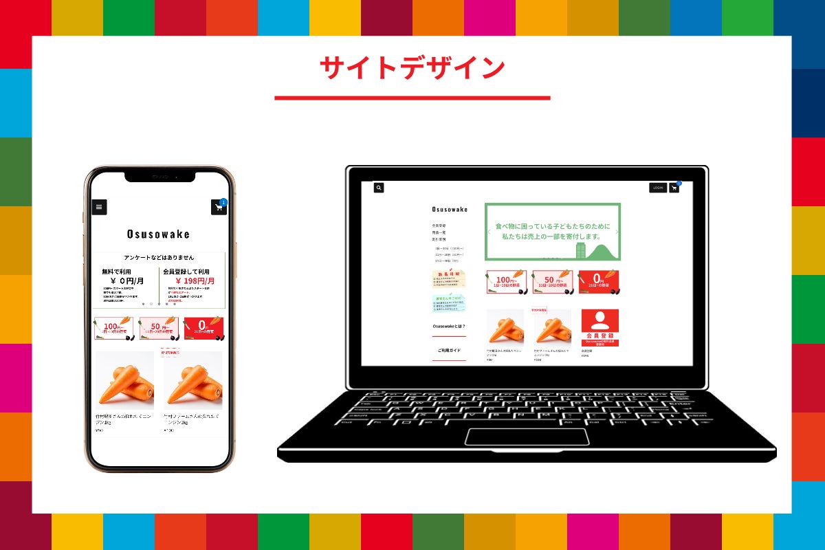 5番目のメイン画像