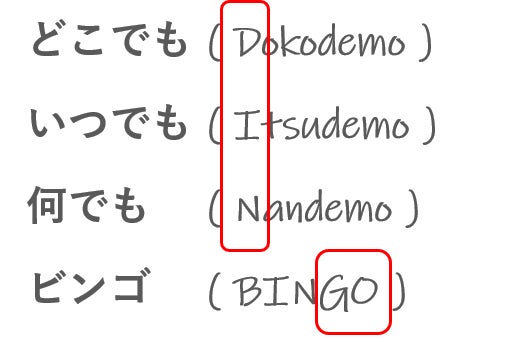 五感を使って楽しむ遊び フィールドビンゴ のアプリ版 Dingo を作りたい Campfire キャンプファイヤー 五感を使って楽しむ遊び フィールドビンゴ のアプリ版 Dingo を作りたい Campfire キャンプファイヤー