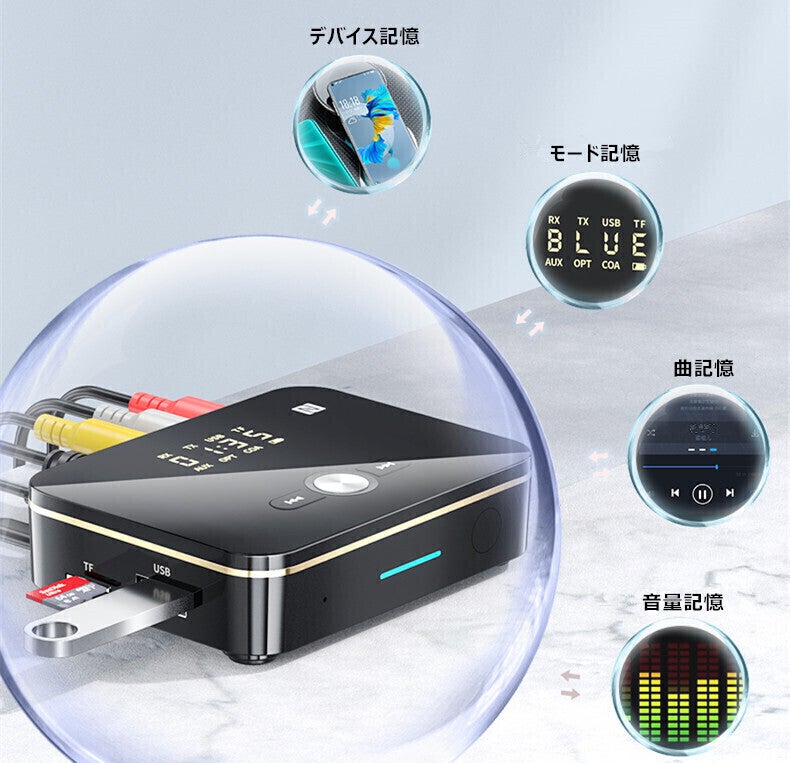 Bluetooth非対応機器を簡単にワイヤレス化 多機能トランスミッター