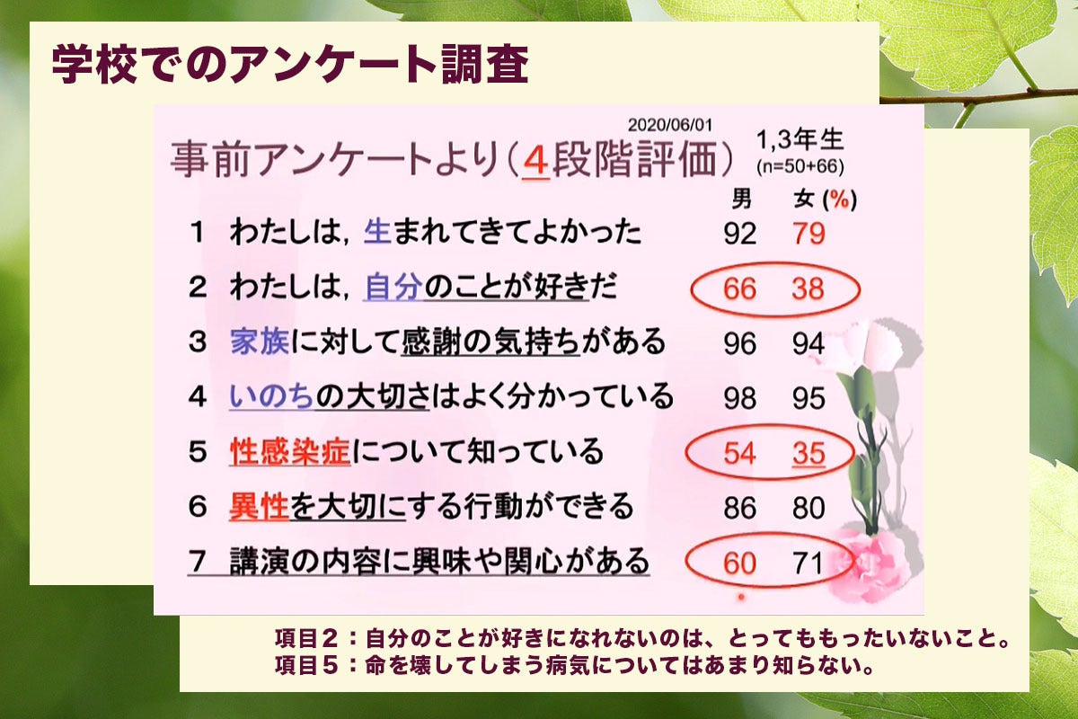 2番目のメイン画像