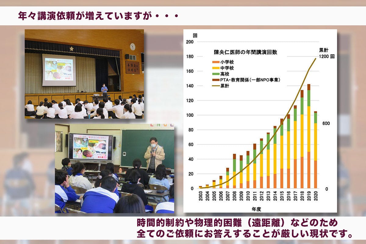 いのちの授業 生教育動画を制作し 子どもたちに命と自分自身の大切さを伝えたい Campfire キャンプファイヤー いのちの授業 生教育動画を制作し 子どもたちに命と自分自身の大切さを伝えたい Campfire キャンプファイヤー