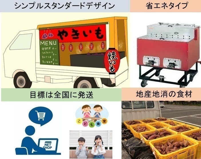 焼き芋販売車一式。 - 国内自動車本体