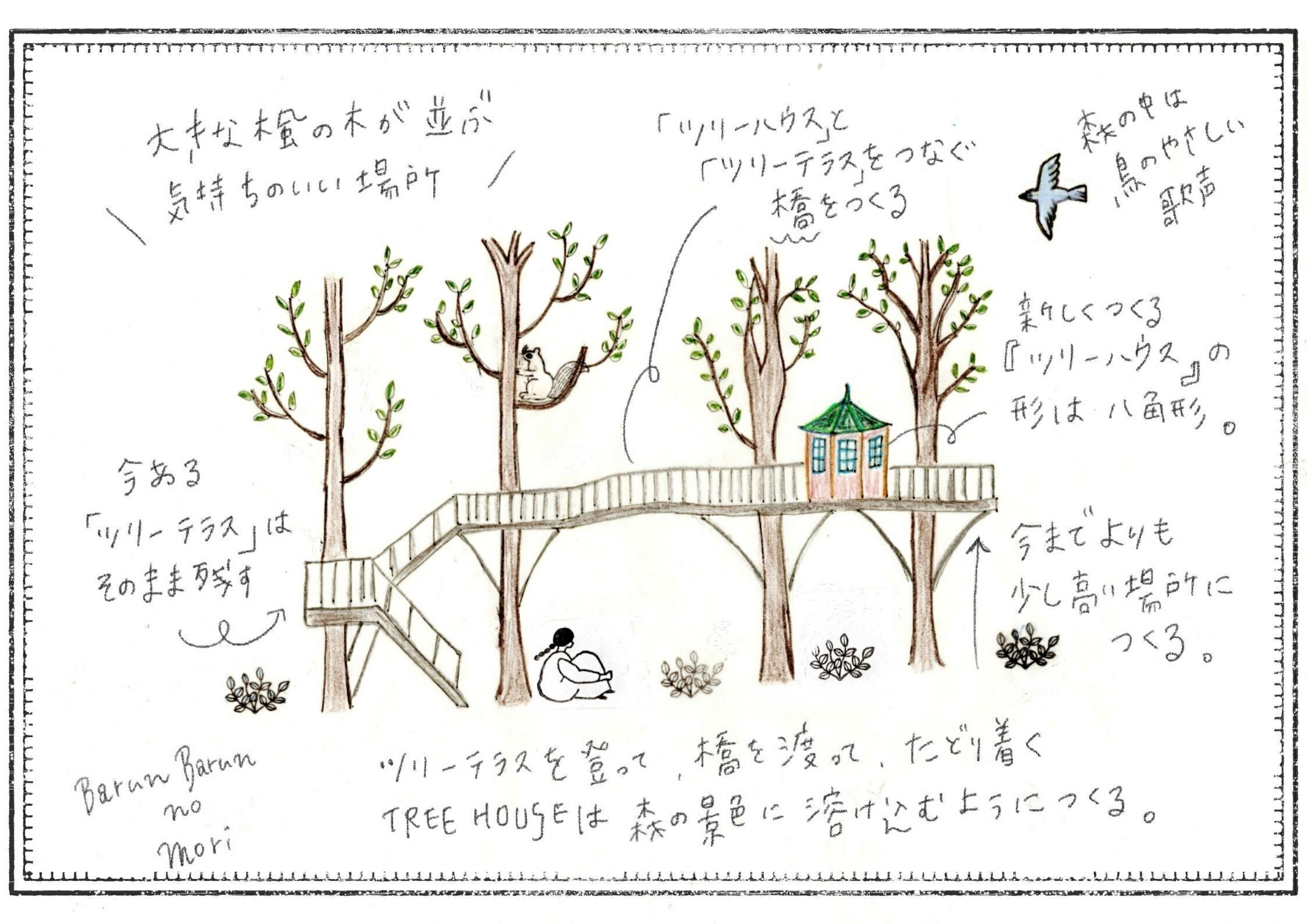 3番目のメイン画像