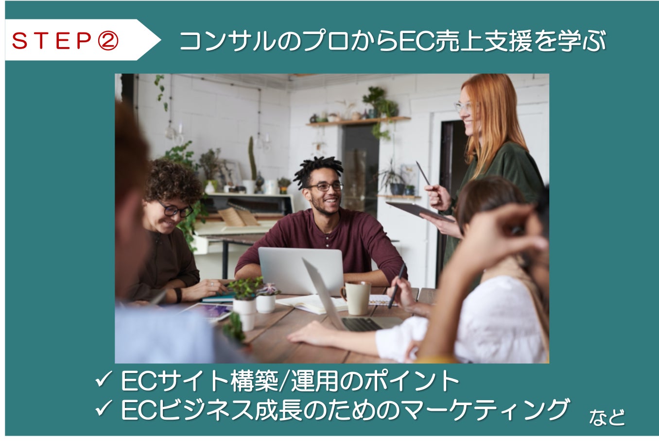 4番目のメイン画像