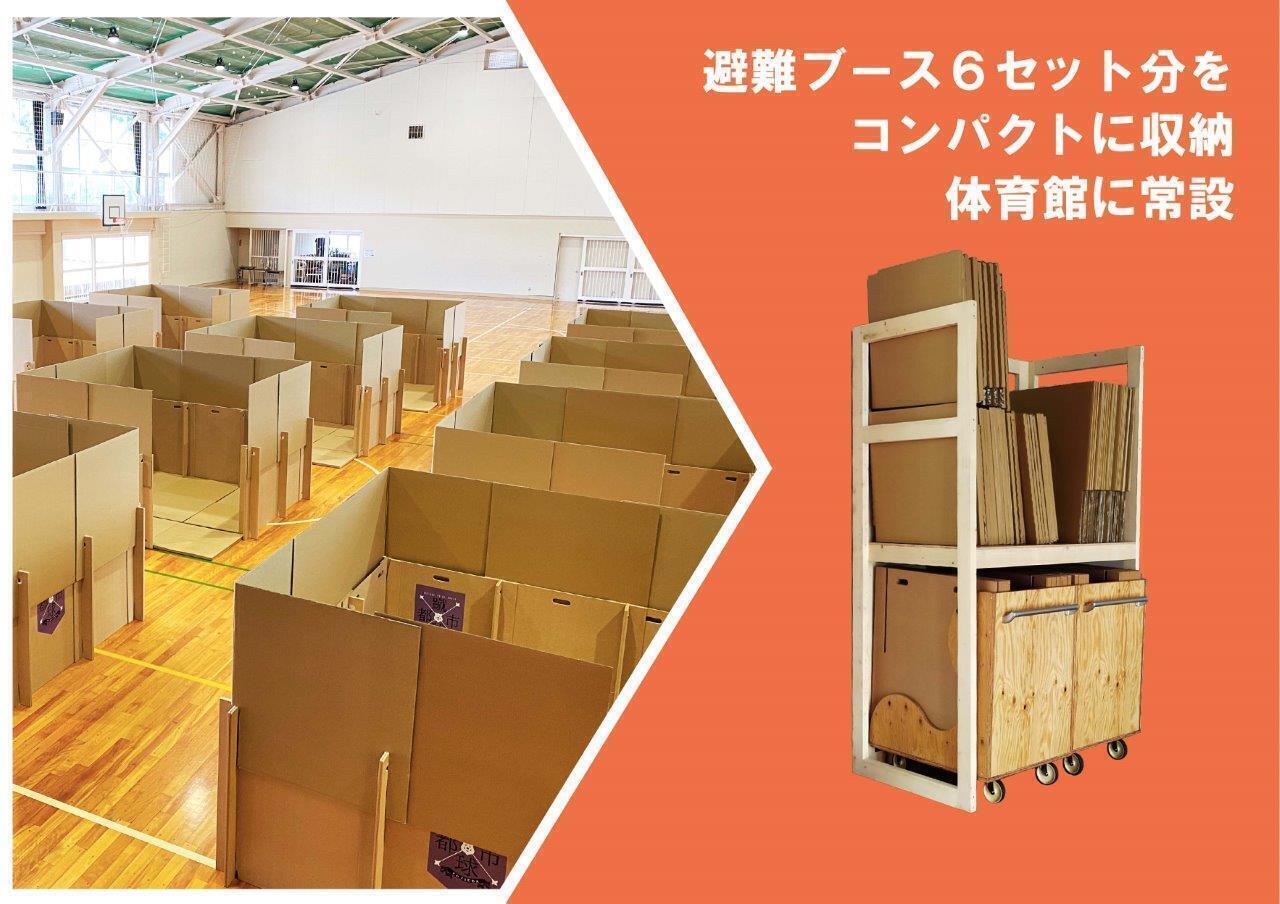 2番目のメイン画像