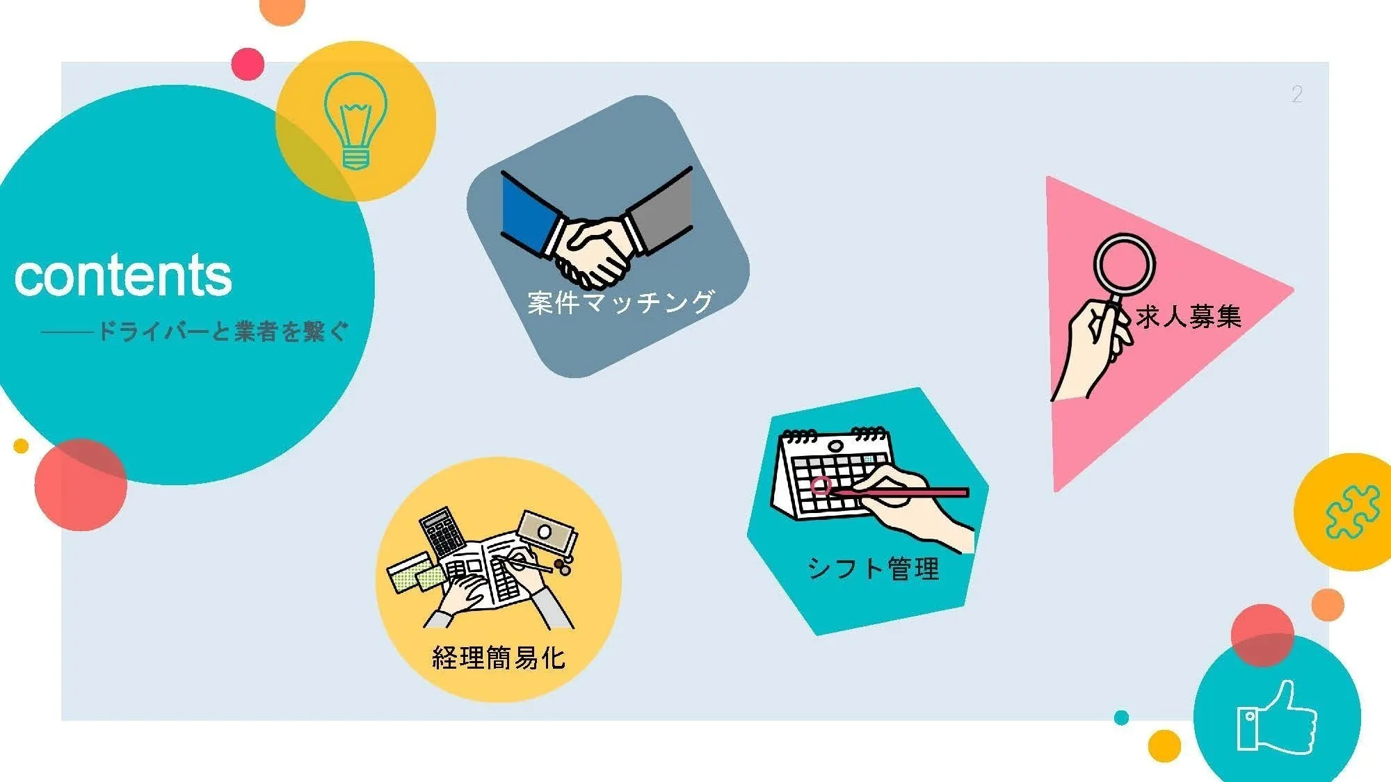 3番目のメイン画像