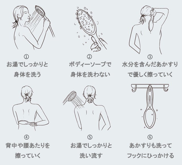 5番目のメイン画像