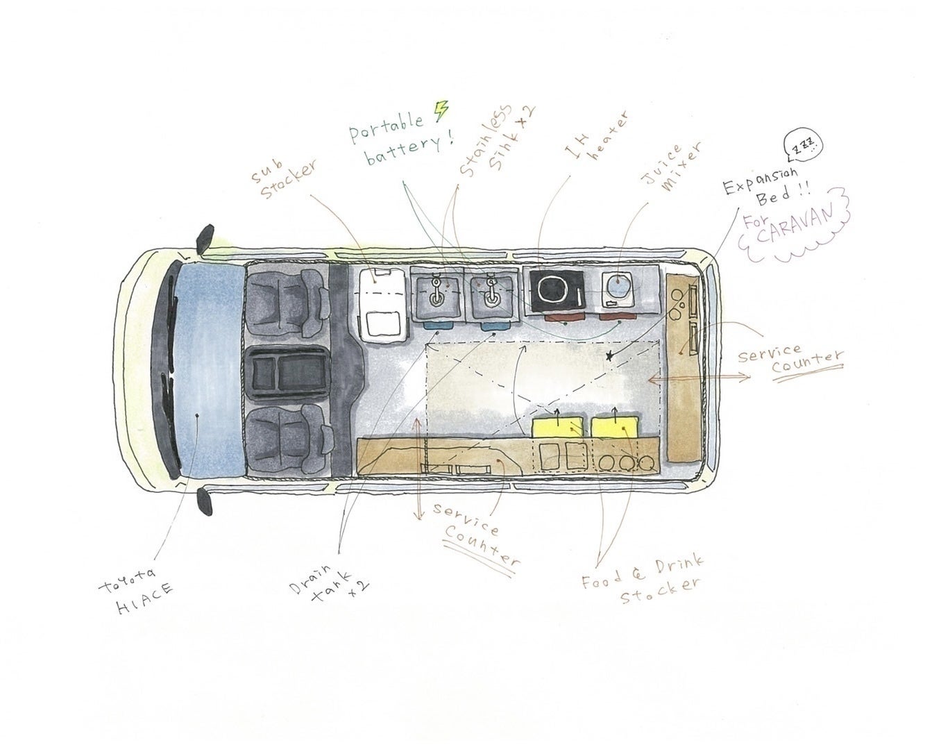 3番目のメイン画像