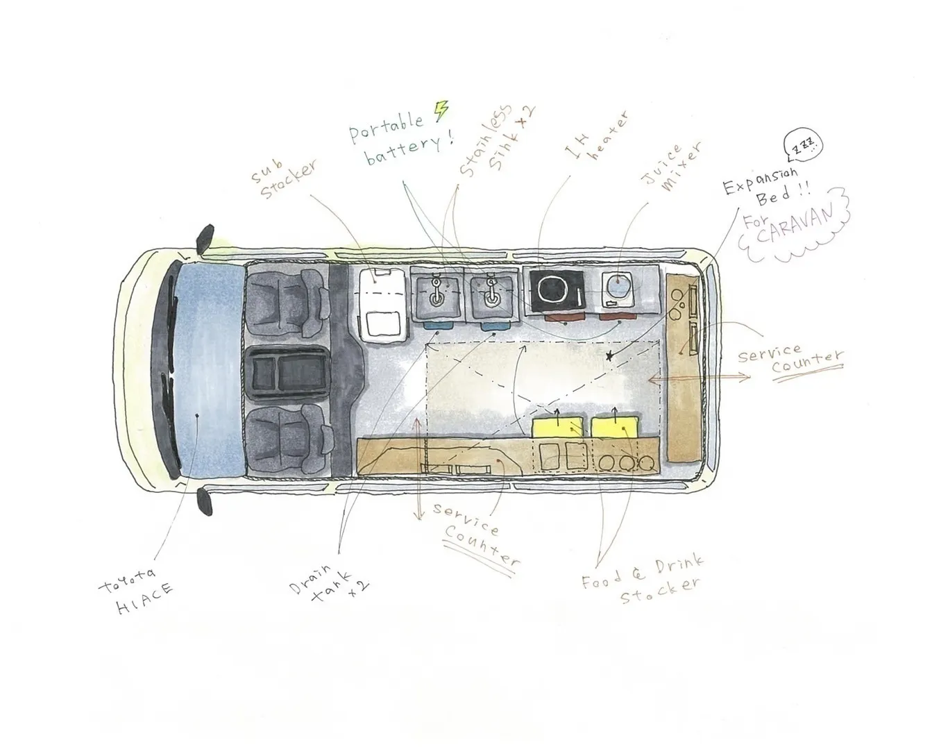 3番目のメイン画像