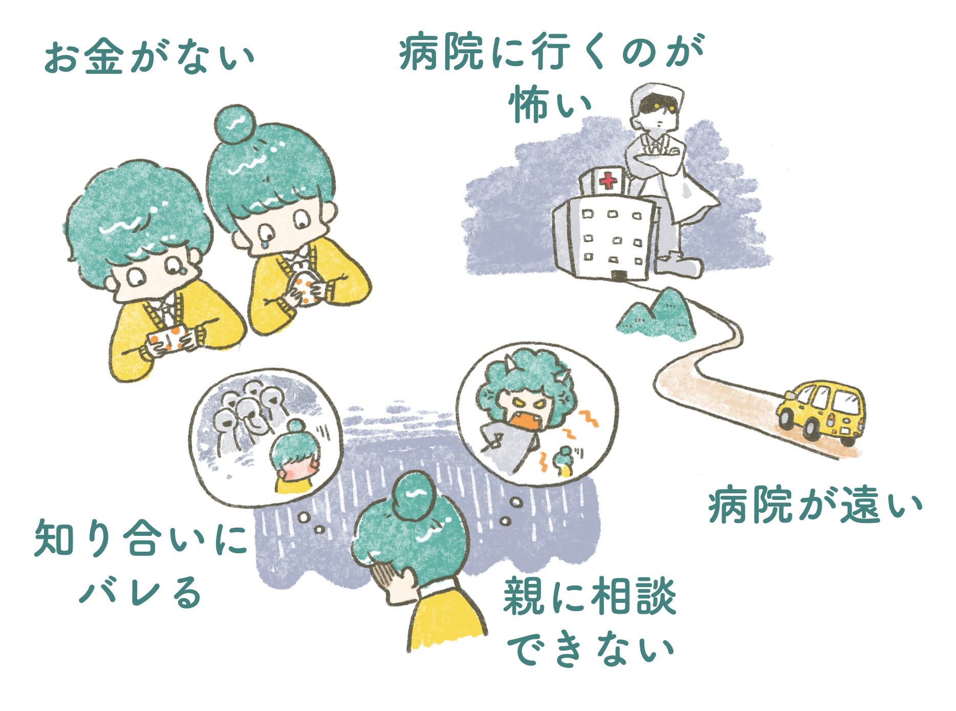 2番目のメイン画像