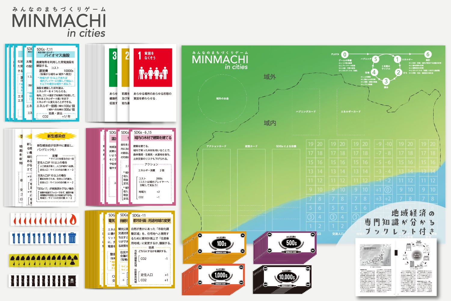 5番目のメイン画像
