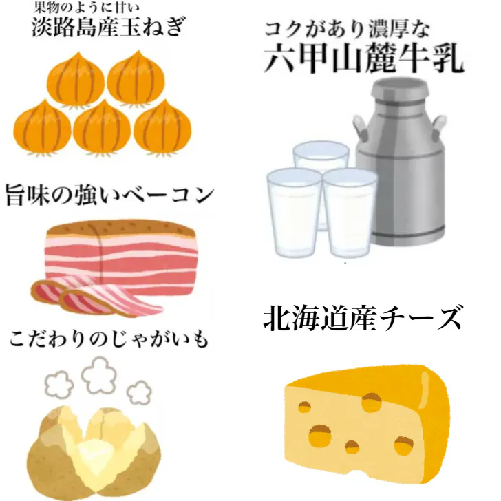 3番目のメイン画像