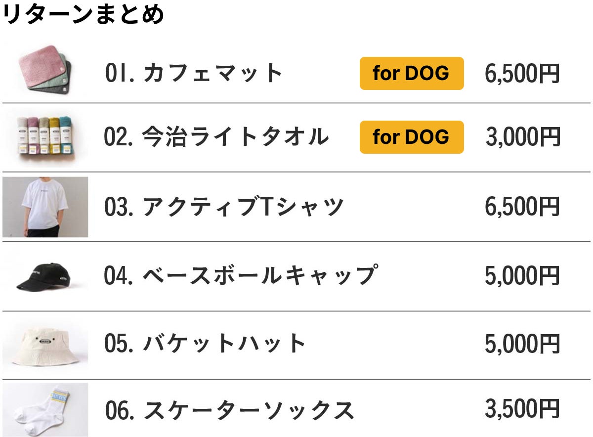 4番目のメイン画像