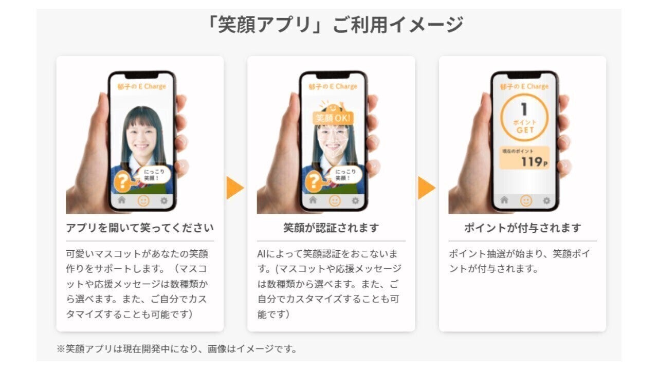 2番目のメイン画像