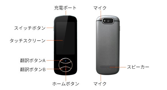 5番目のメイン画像