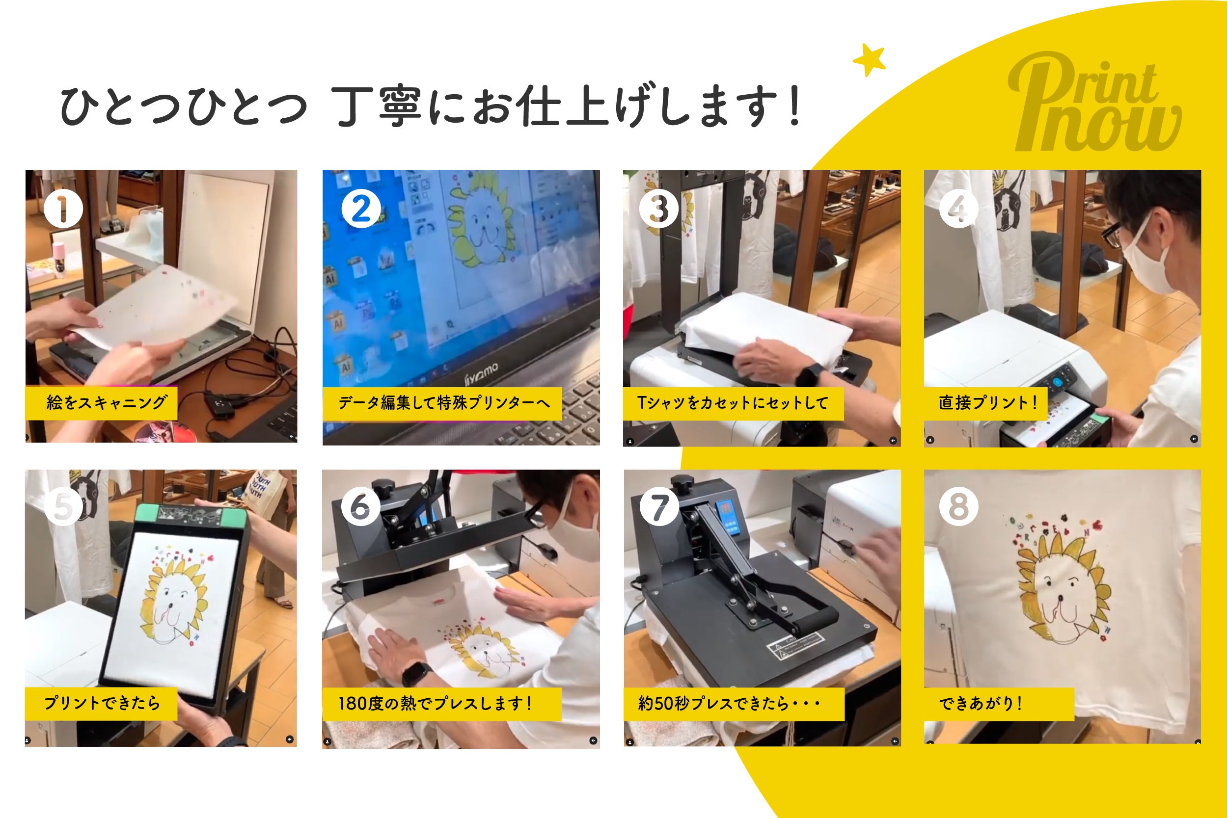 5番目のメイン画像