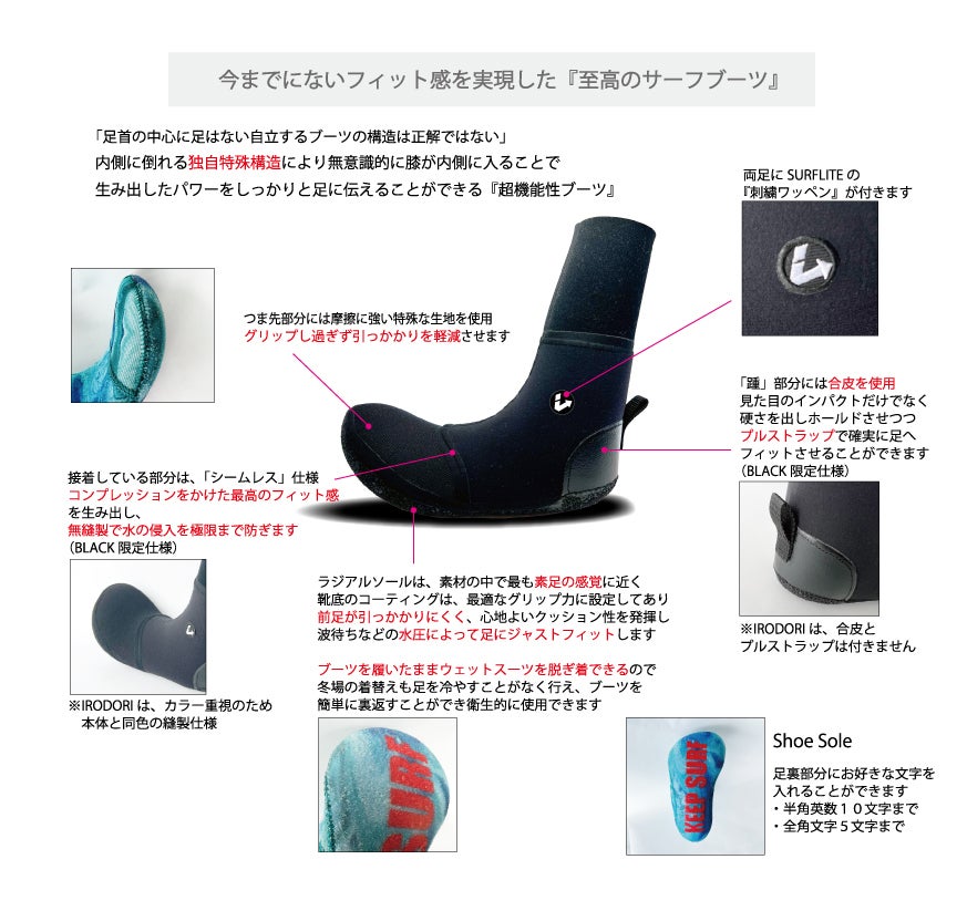 まるで素足感覚！』異次元サーフブーツ【SURFLITE】の先行予約