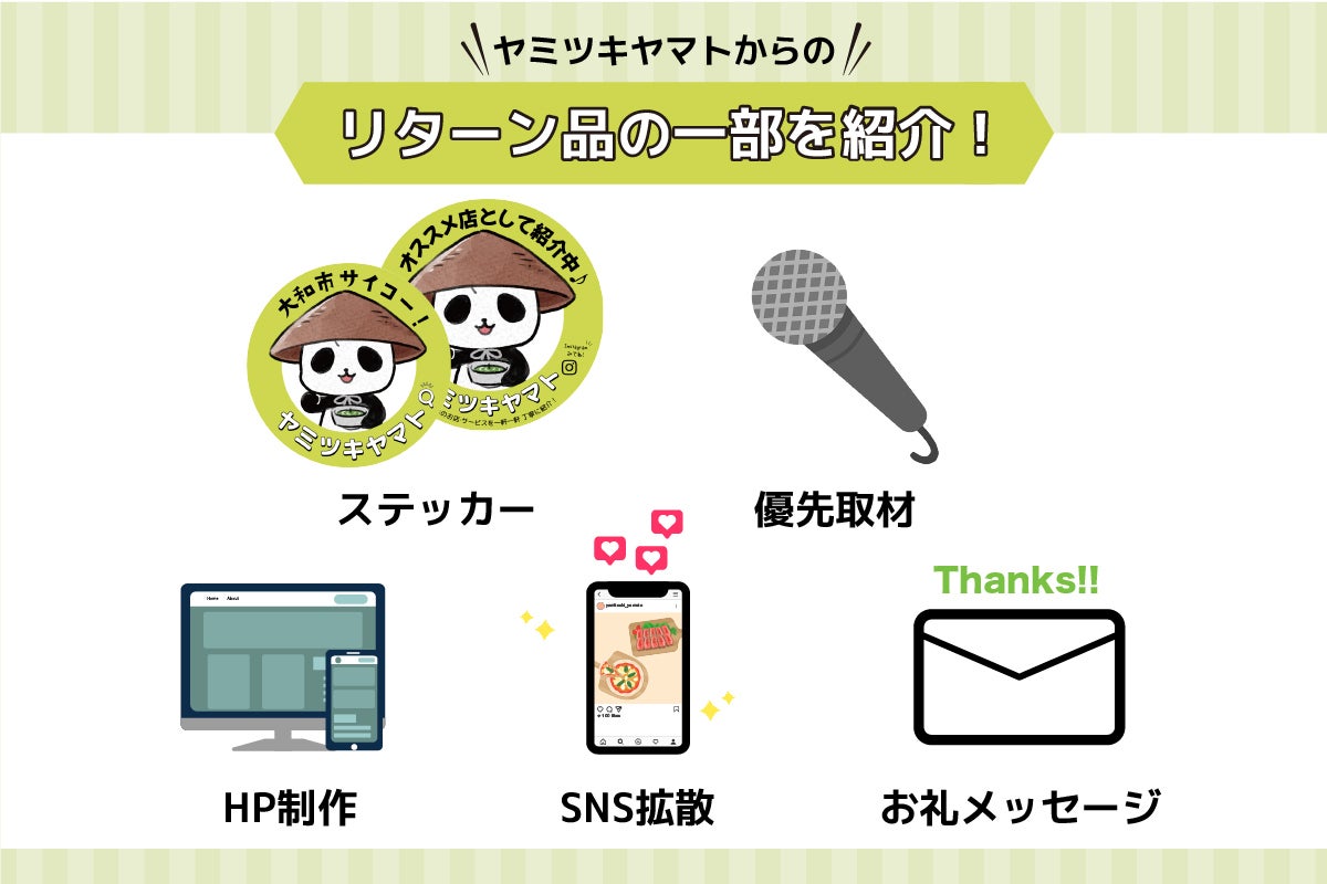 5番目のメイン画像