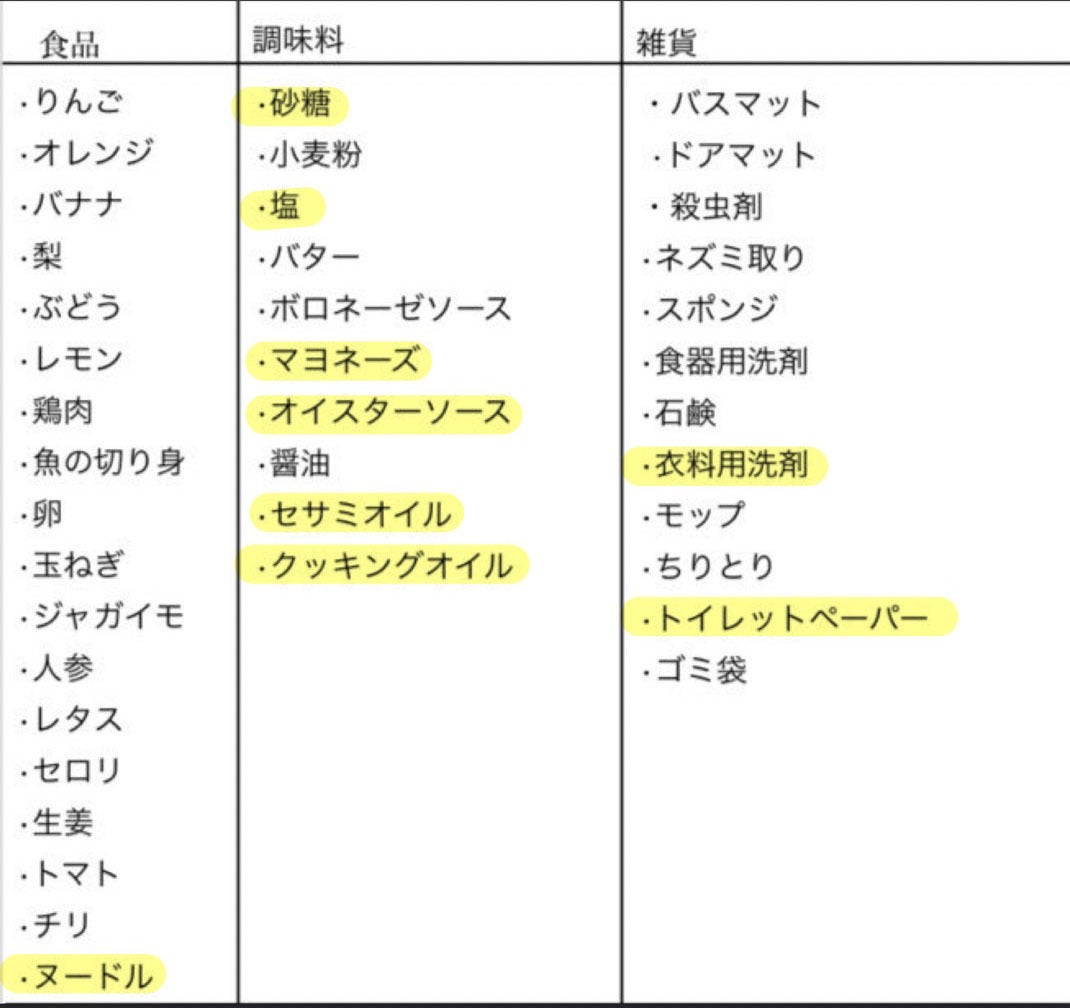 3番目のメイン画像