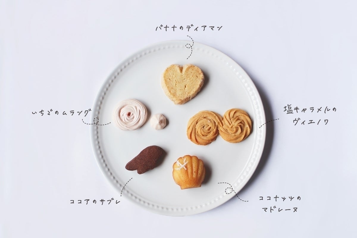 2番目のメイン画像