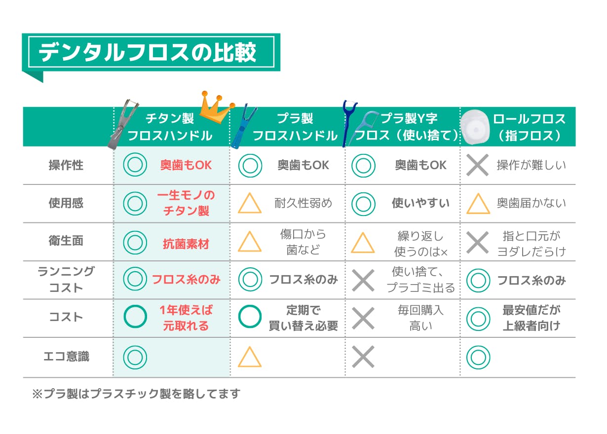 支援額480万円を突破 締め切まで残り6時間 Campfire キャンプファイヤー 支援額480万円を突破 締め切まで残り6時間 Campfire キャンプファイヤー