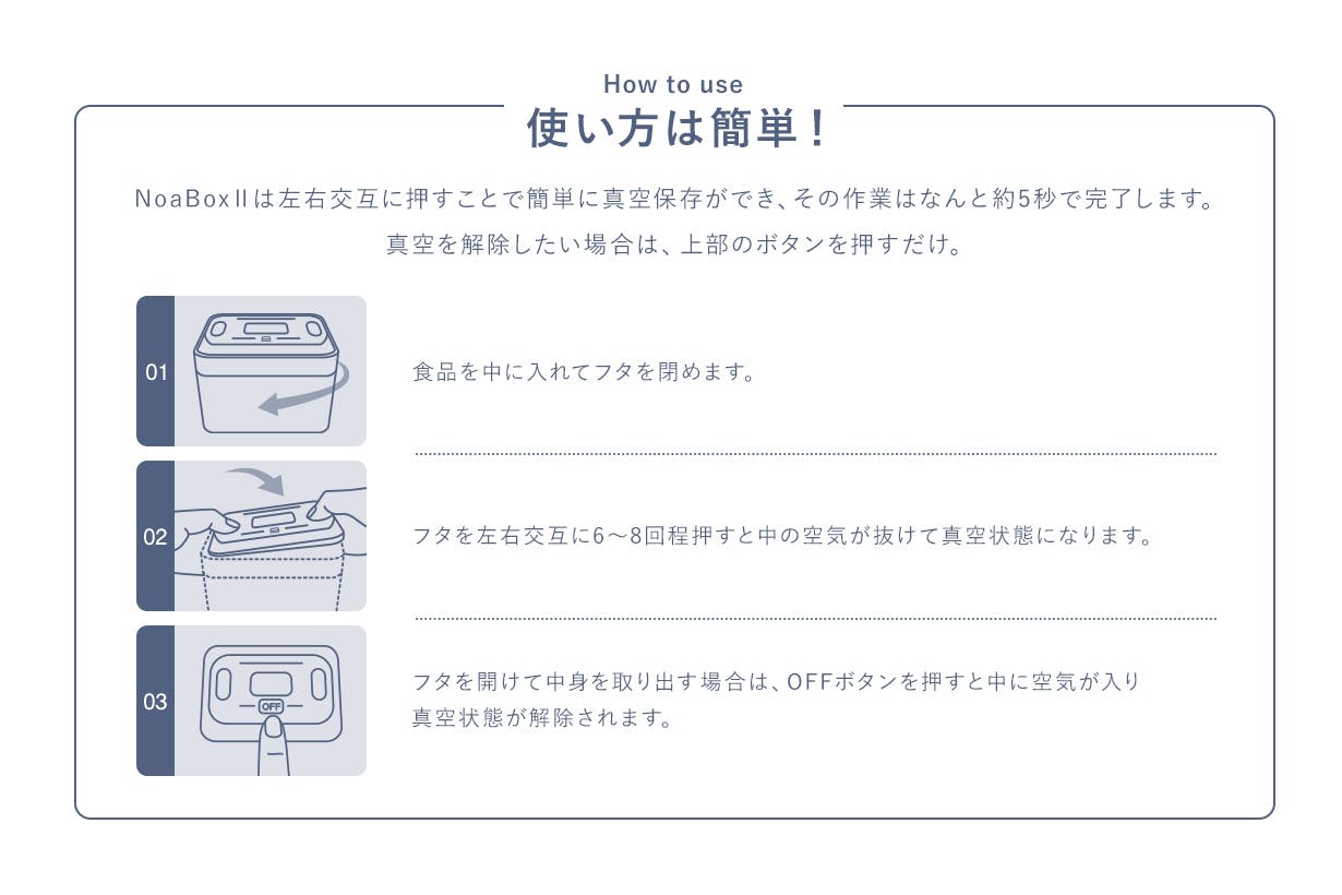 電池もポンプも不要！真空保存が更に簡単に、収納力もUP！【NoaBox SQ