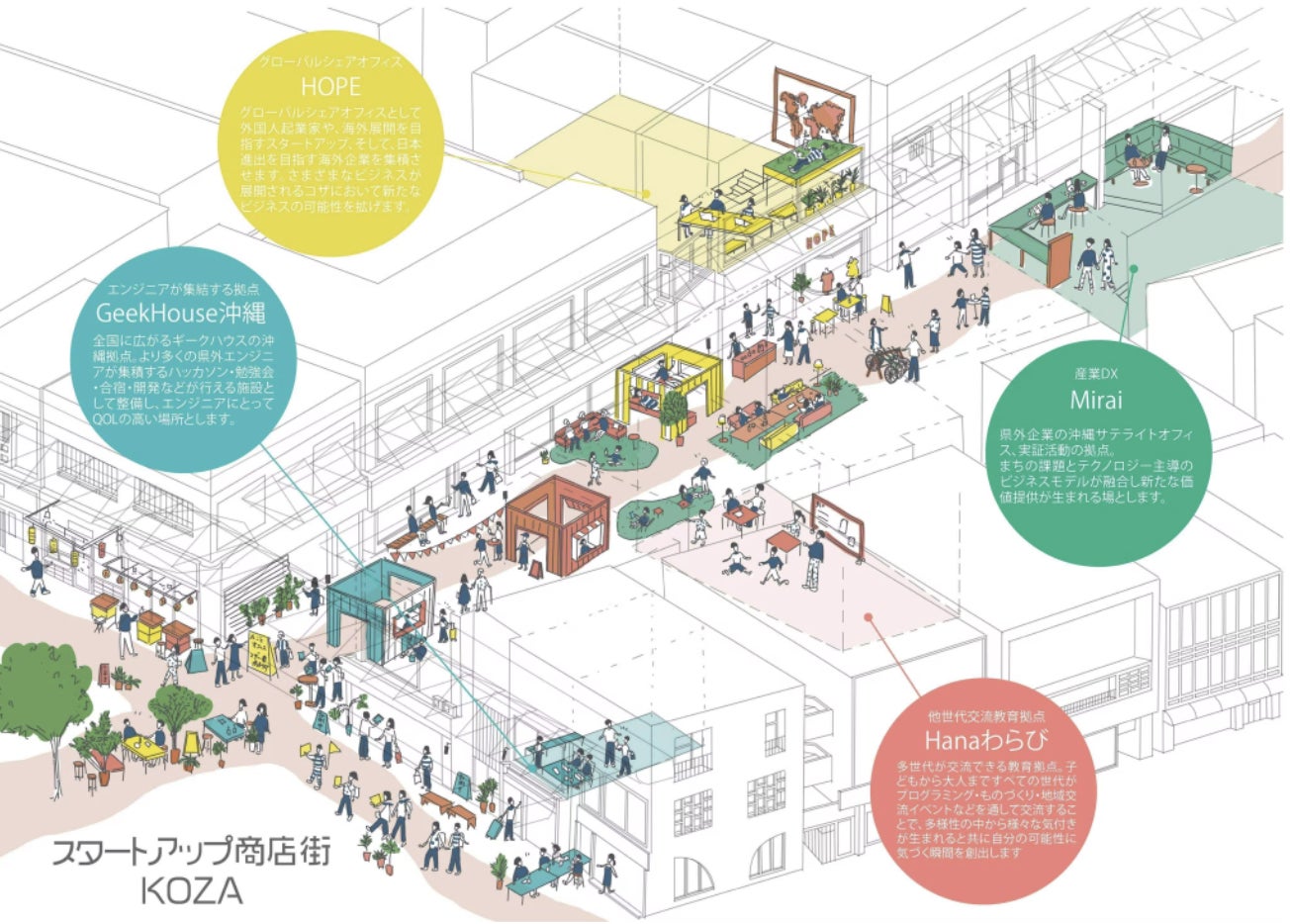 3番目のメイン画像