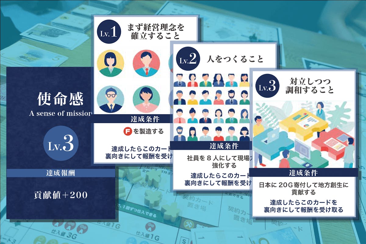 日本を代表する経営者「松下幸之助」の経営哲学を体験できるボード ...