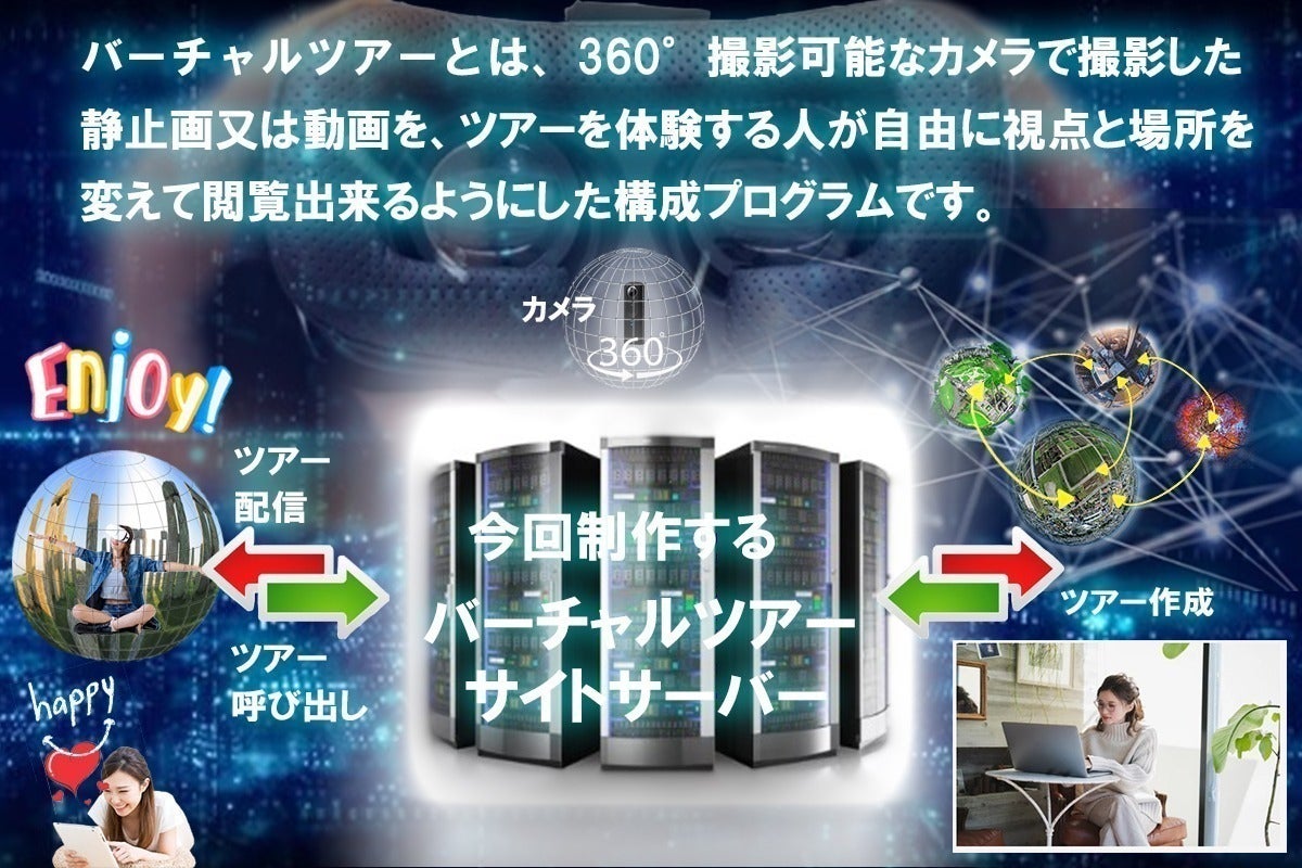 2番目のメイン画像