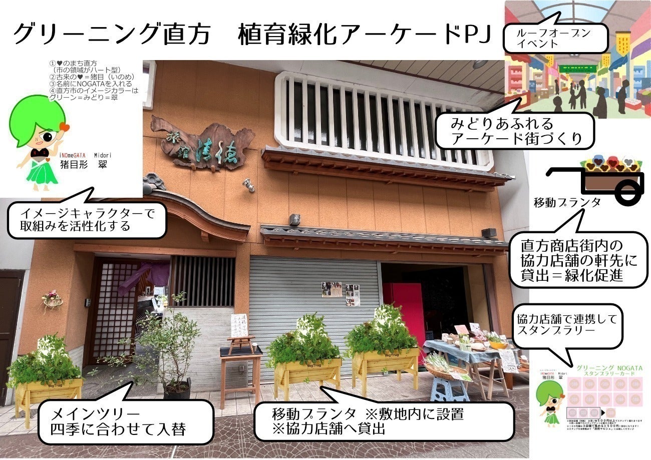 2番目のメイン画像
