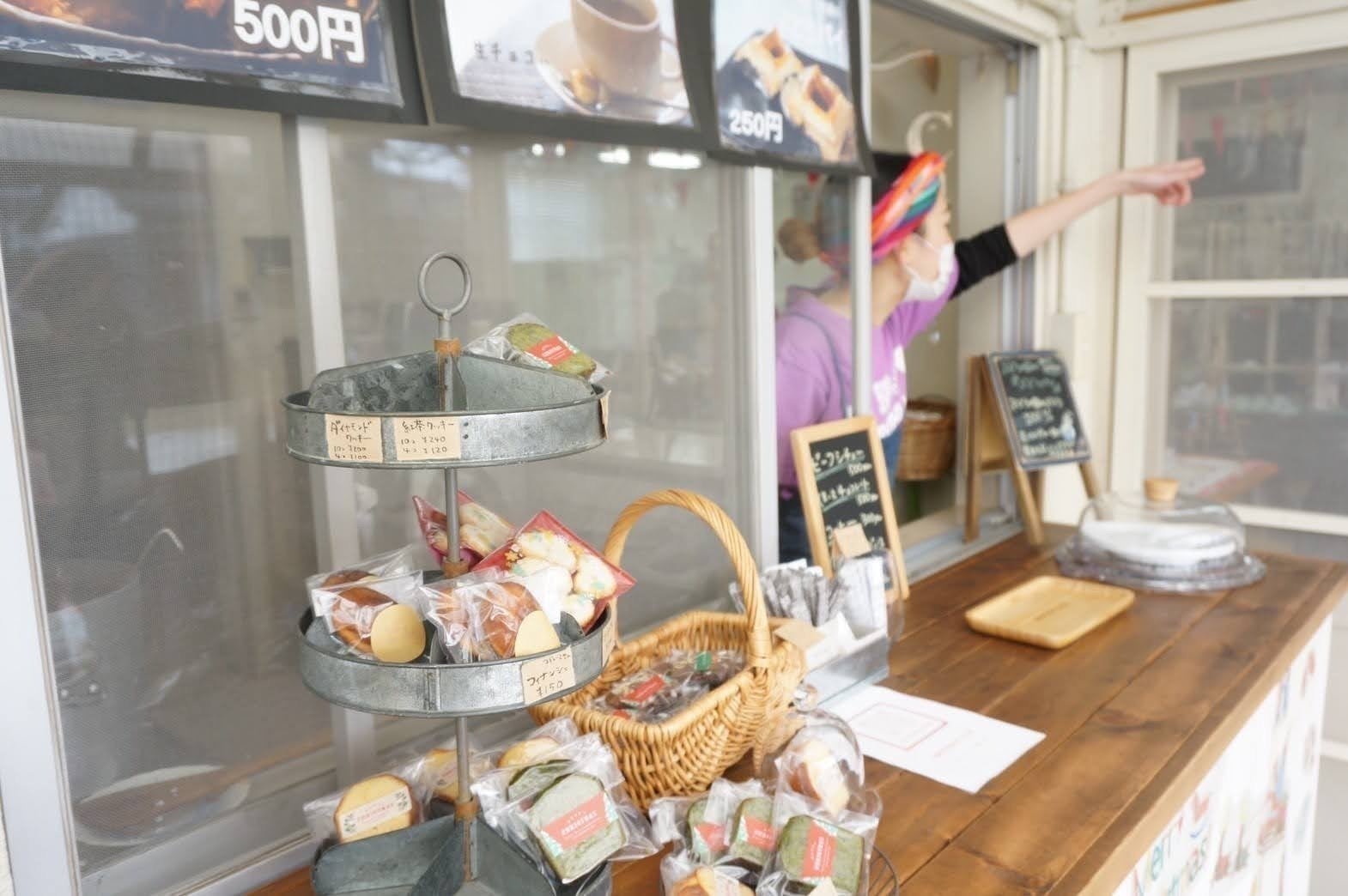 2番目のメイン画像