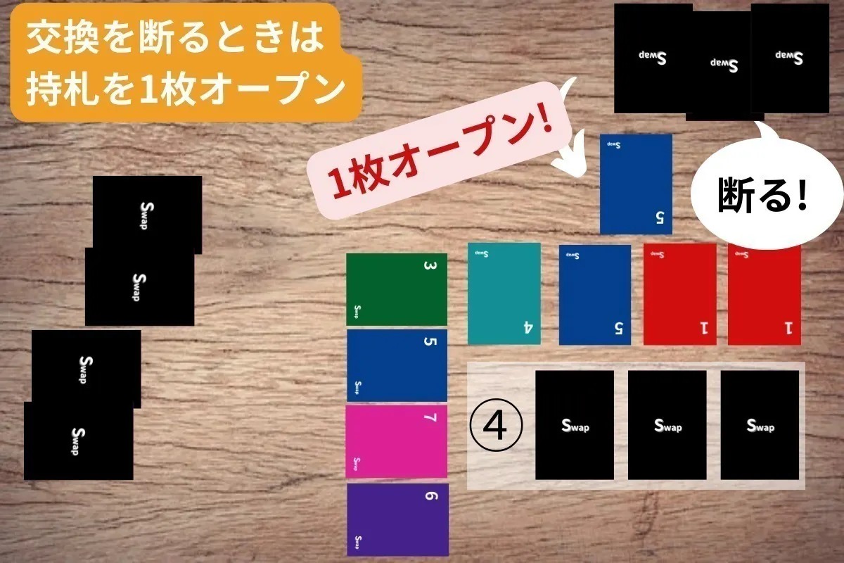 新ジャンル カード交換ゲーム Swap スワップ を皆に届けたい Campfire キャンプファイヤー 新ジャンル カード交換ゲーム Swap スワップ を皆に届けたい Campfire キャンプファイヤー