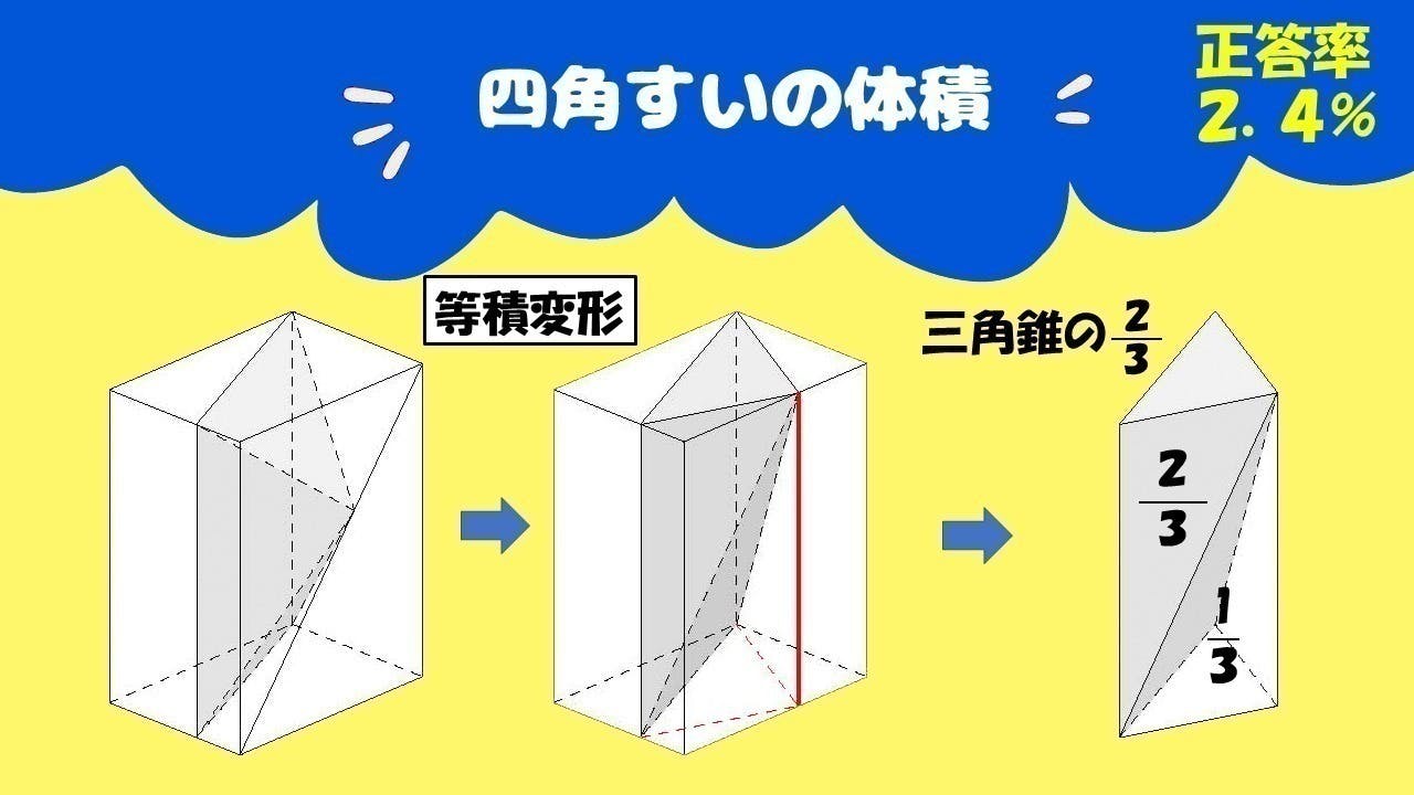 Uwynmv7q 4tm Uwynmv7q 4tm