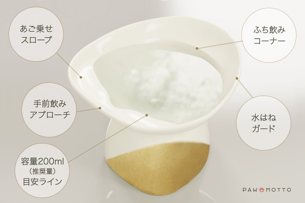 びちゃ猫にも優しい器「パウ・ボウル SHIZUKU（しずく）」を作りたい