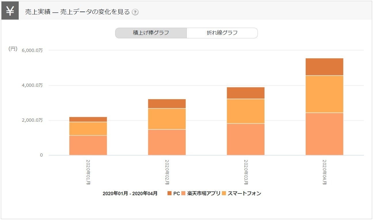 3番目のメイン画像