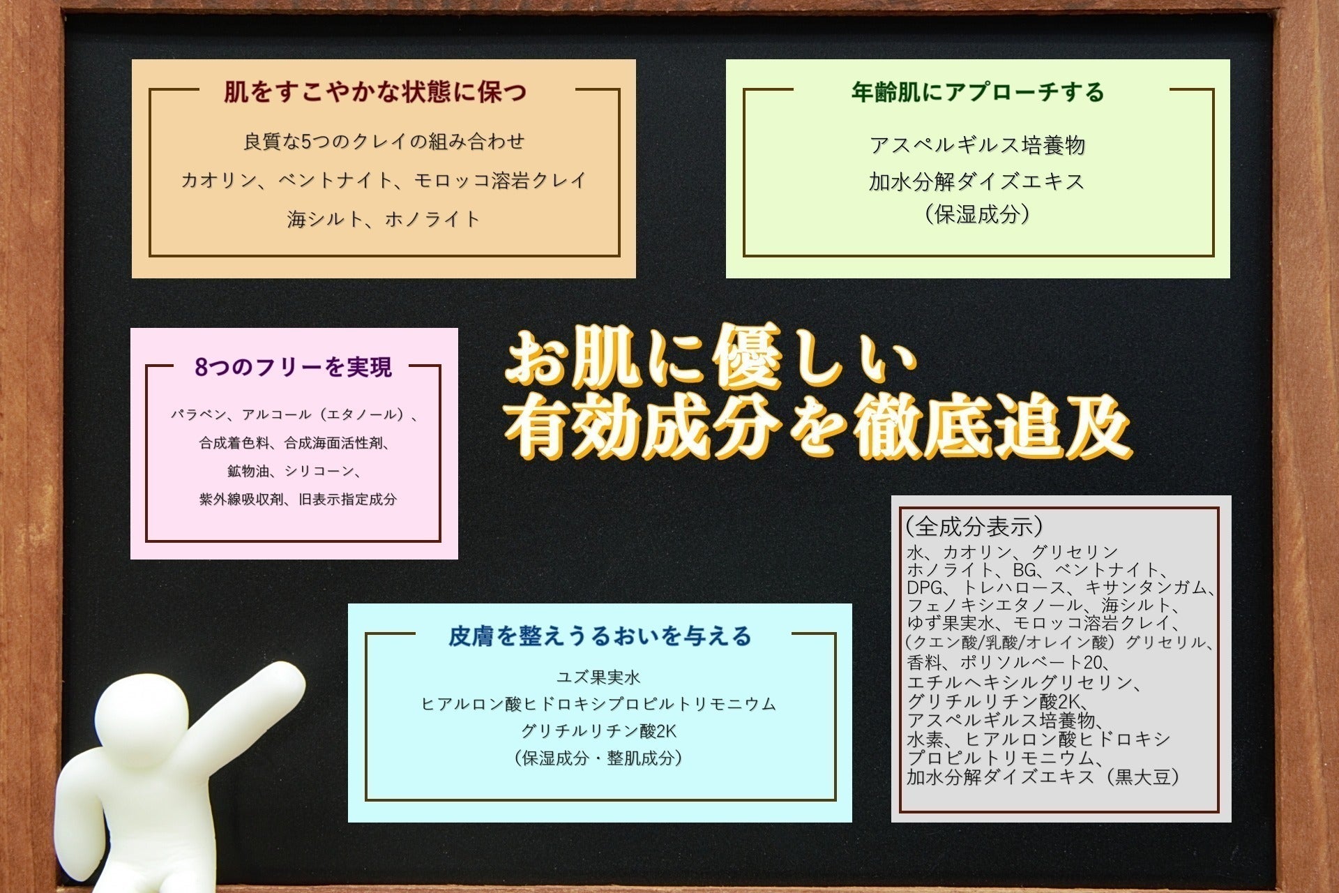 5番目のメイン画像