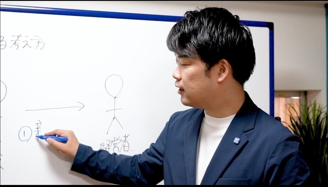 2番目のメイン画像