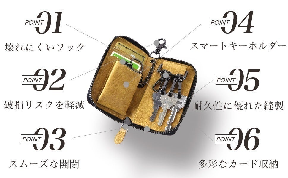 5番目のメイン画像