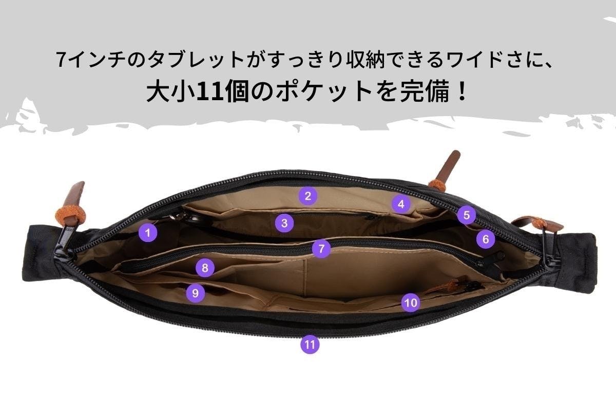 第2弾】子供とのお出かけも手ぶらで!お財布+11ポケット搭載