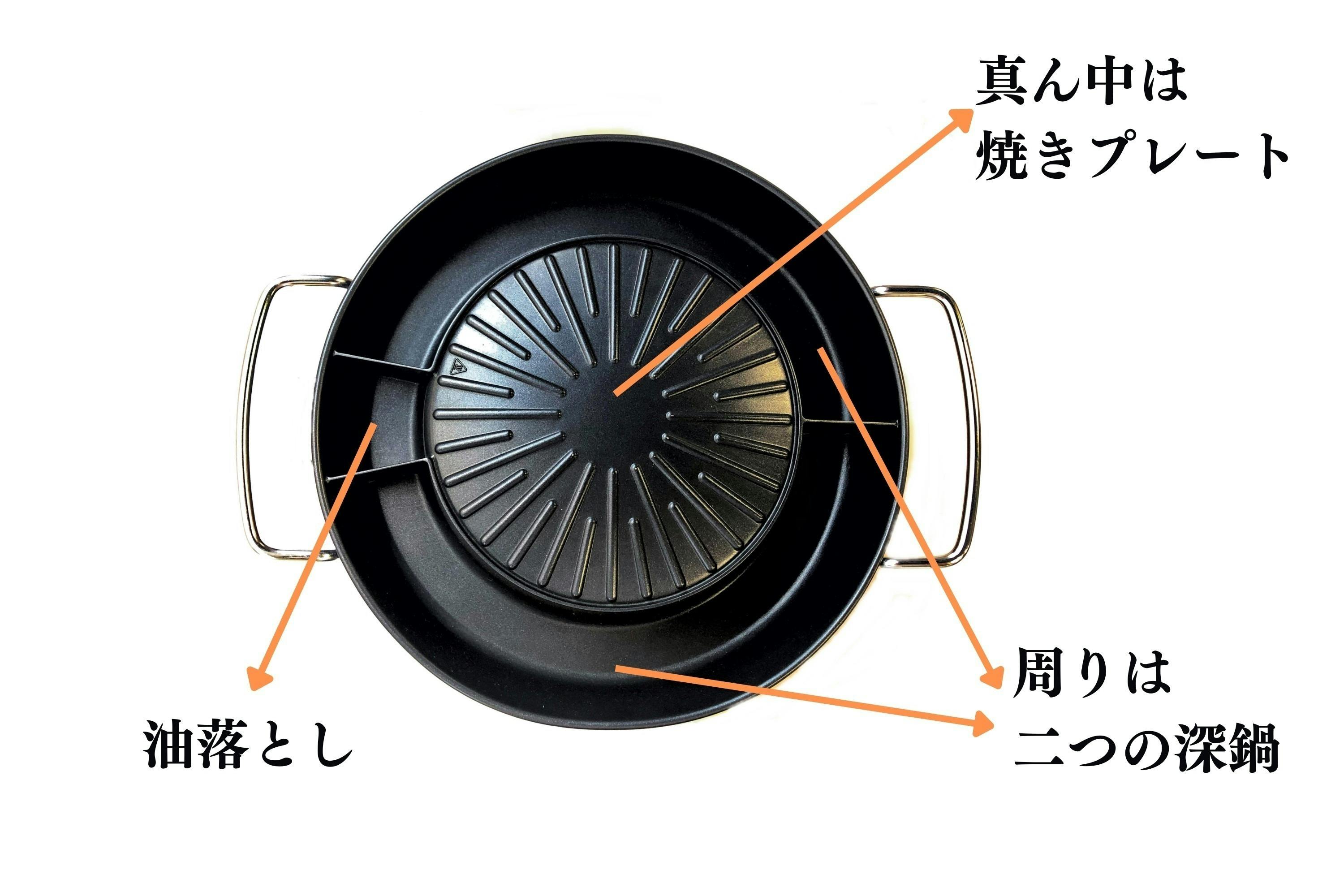 新発想!!!電気焼きしゃぶ鍋わいわい【1台3役】様々な場面で大活躍する
